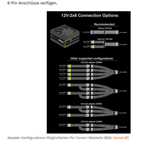 - (Gaming PC, Nvidia, Netzteil)