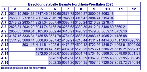 Bild zum Beitrag