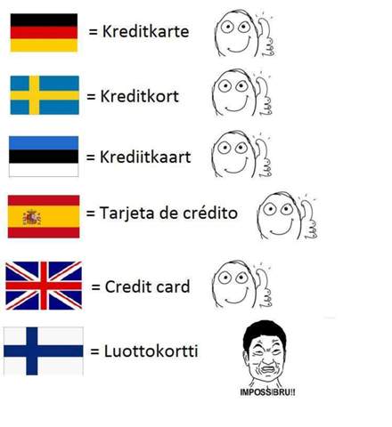 - (Lernen, Grammatik, Vokabeln)