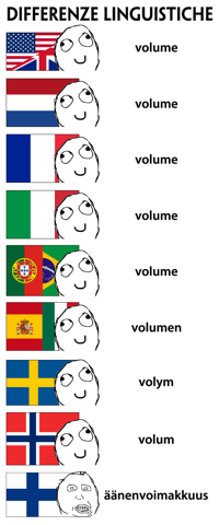 - (Lernen, Grammatik, Vokabeln)