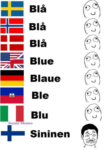 - (Lernen, Grammatik, Vokabeln)