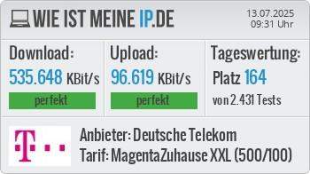 Bild zum Beitrag