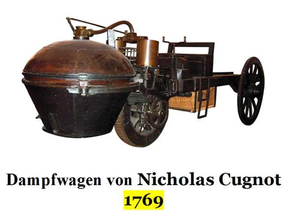 - (Auto, Geschichte, Autokauf)