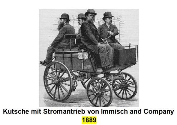 - (Auto, Geschichte, Autokauf)