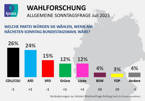 Bild zum Beitrag