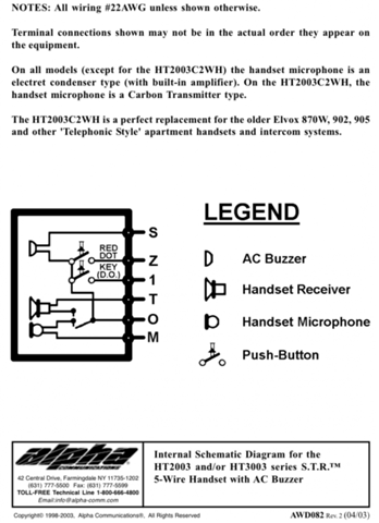 - (Elektrik, Kabel, Elektroinstallation)