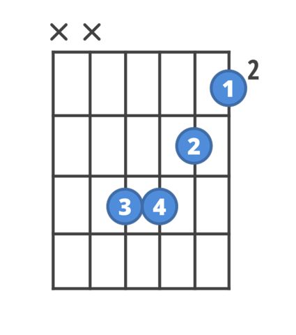 - (Gitarre, Saiten)