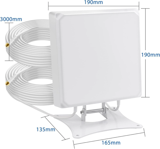 - (Internet, Router, Telekom)