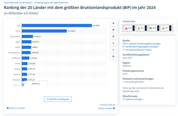 Bild zum Beitrag