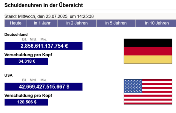 Bild zum Beitrag
