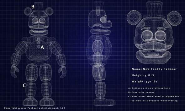 - (Freizeit, Five Nights at Freddy's)