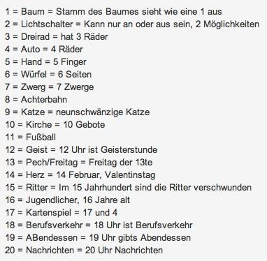- (Schule, Lernen, Text)
