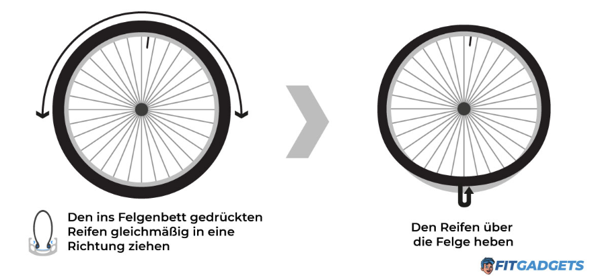 - (Reparatur, Rennrad, Fahrradreparatur)