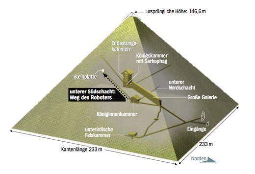 Bild zum Beitrag
