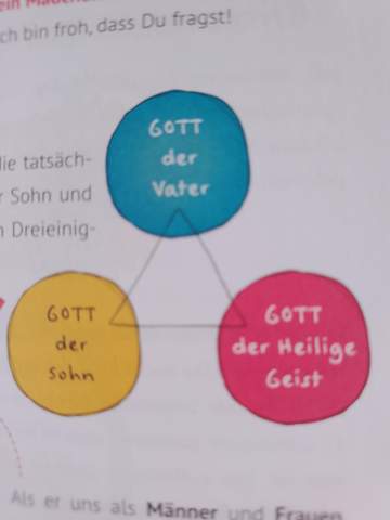 Bild zum Beitrag