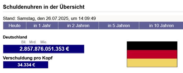 Bild zum Beitrag