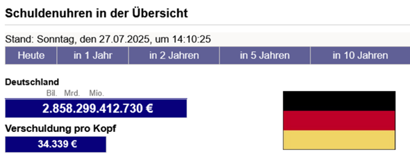Bild zum Beitrag