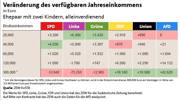 Bild zum Beitrag