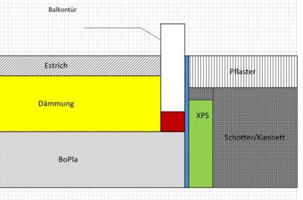 Bild zum Beitrag