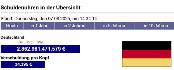 Bild zum Beitrag