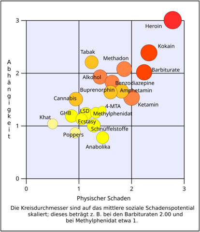 Bild zum Beitrag