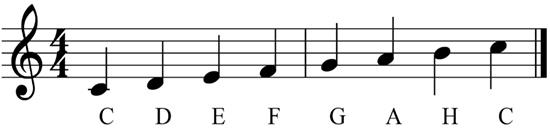 C-dur-Tonleiter - (Musik, Noten, Musiklehrer)