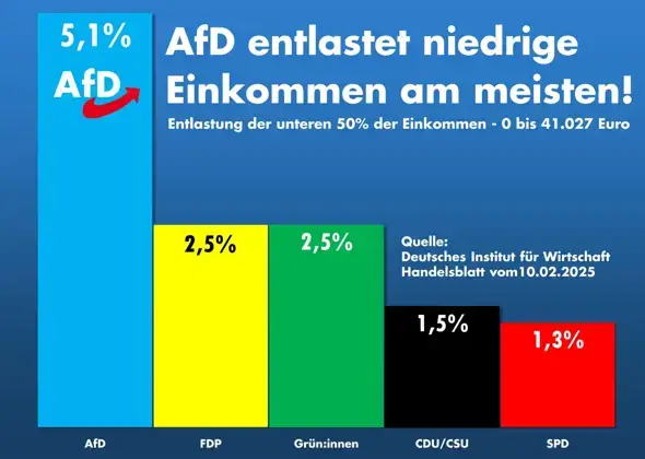 Bild zum Beitrag