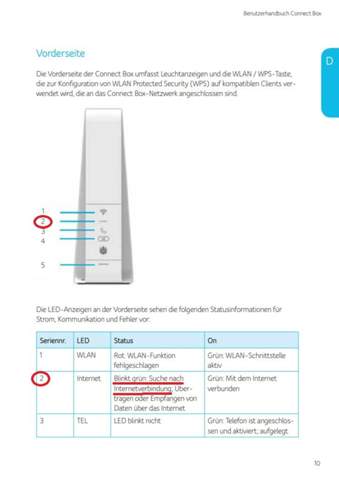- (Internet, Vodafone, Internetverbindung)