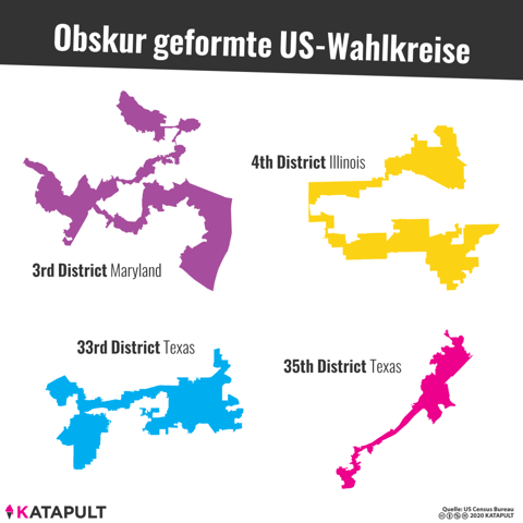 - (USA, Wahlen, Demokratie)