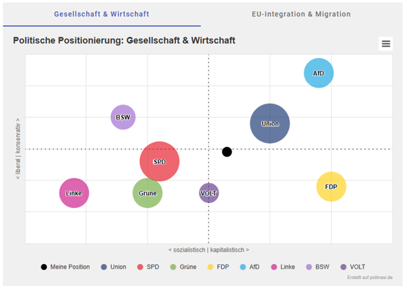 Bild zum Beitrag