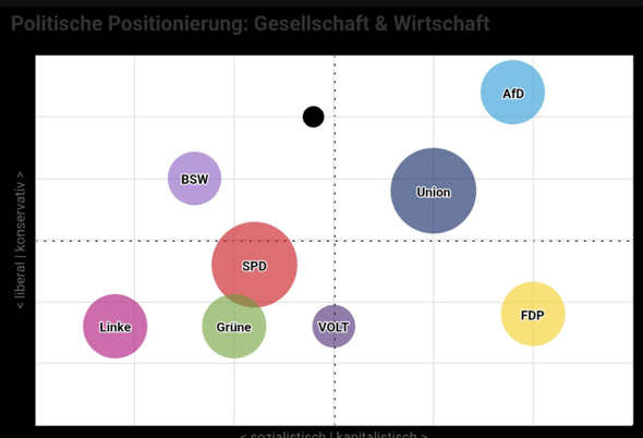 Bild zum Beitrag