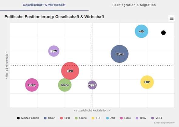 Bild zum Beitrag