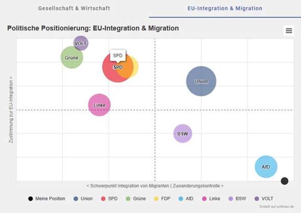 Bild zum Beitrag