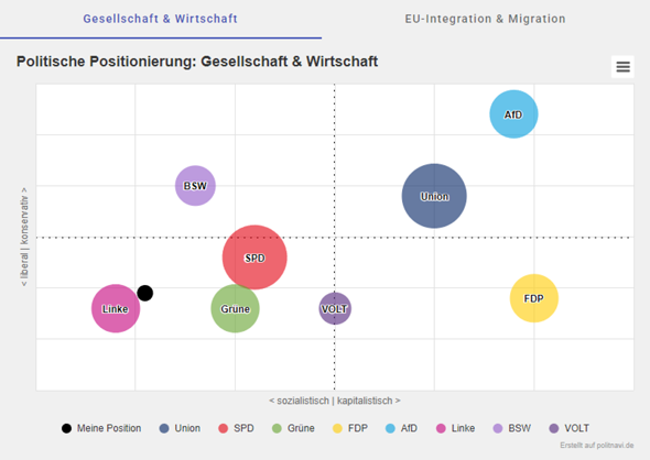 Bild zum Beitrag