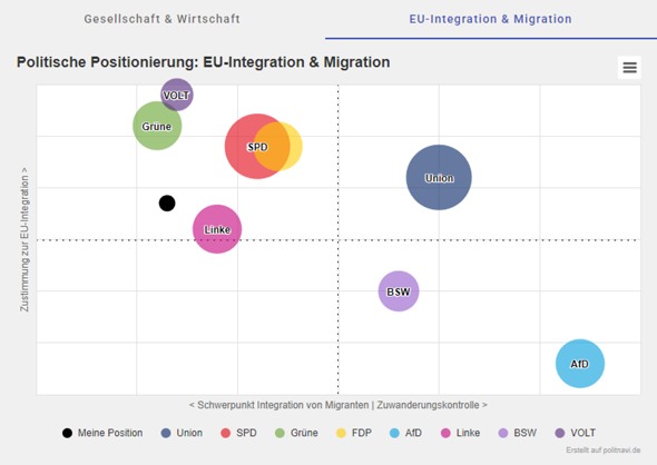 Bild zum Beitrag