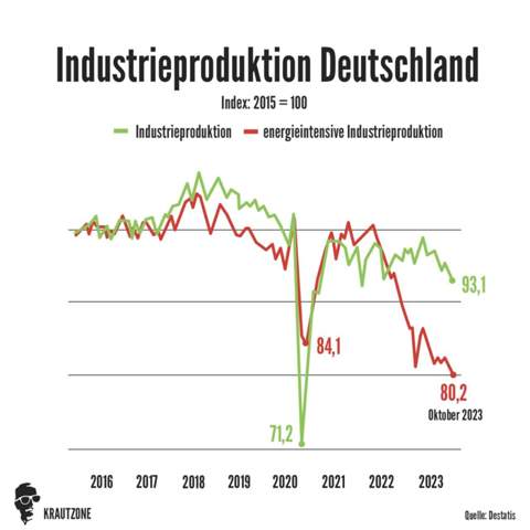 - (Recht, Geschichte, Wahlen)