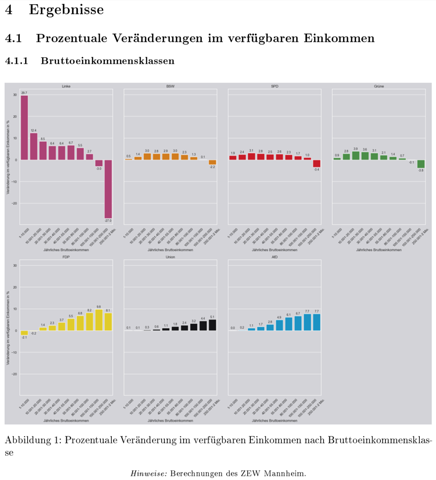 - (Psychologie, Leben, Wirtschaft)