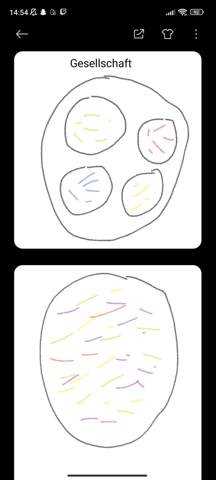 - (Schule, Psychologie, Recht)