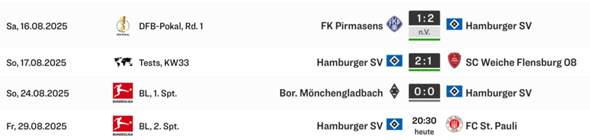 - (Bundesliga, Hamburger SV, Kicker)