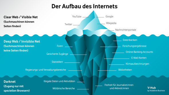 Bild zum Beitrag