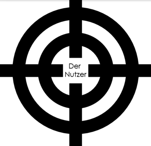 - (Menschen, gutefrage.net)