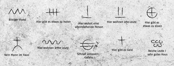 - (Angst, Einbruch)