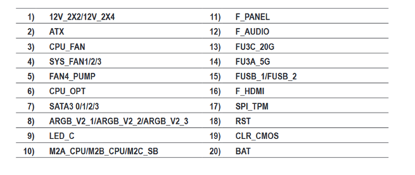 - (Speicherplatz, HDD)