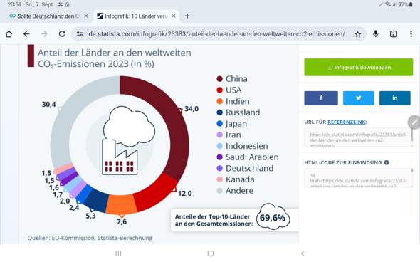 Bild zum Beitrag