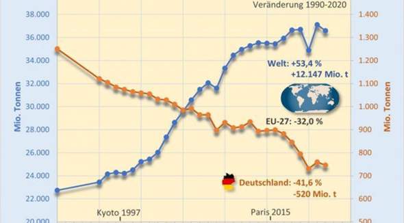 Bild zum Beitrag