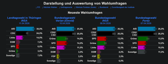 Bild zum Beitrag