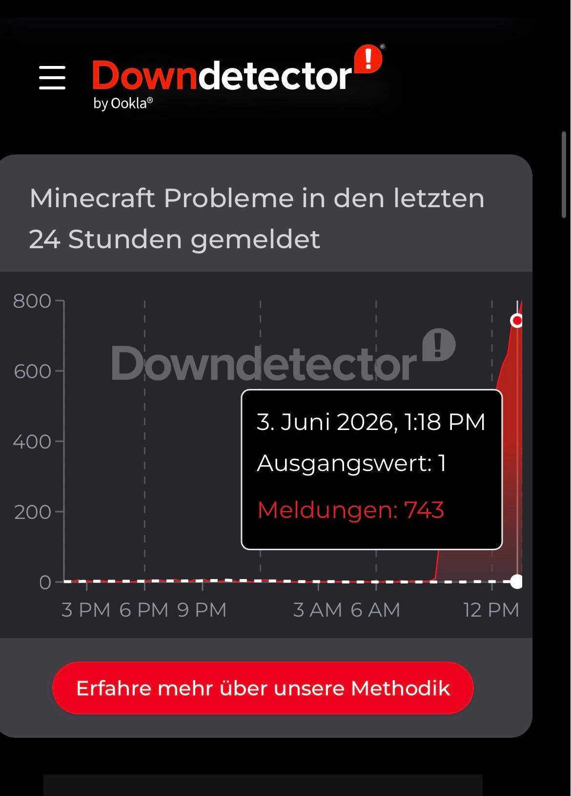 Minecraft Launcher Offline? (PC, Computerspiele, Server)