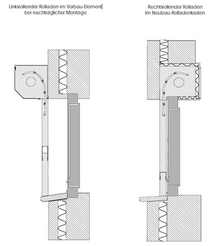 Rolladengurt Ist Abgerissen Was Tun Haus Rolladen Rolladengurt Ist Abgerissen Was Tun Haus Rolladen