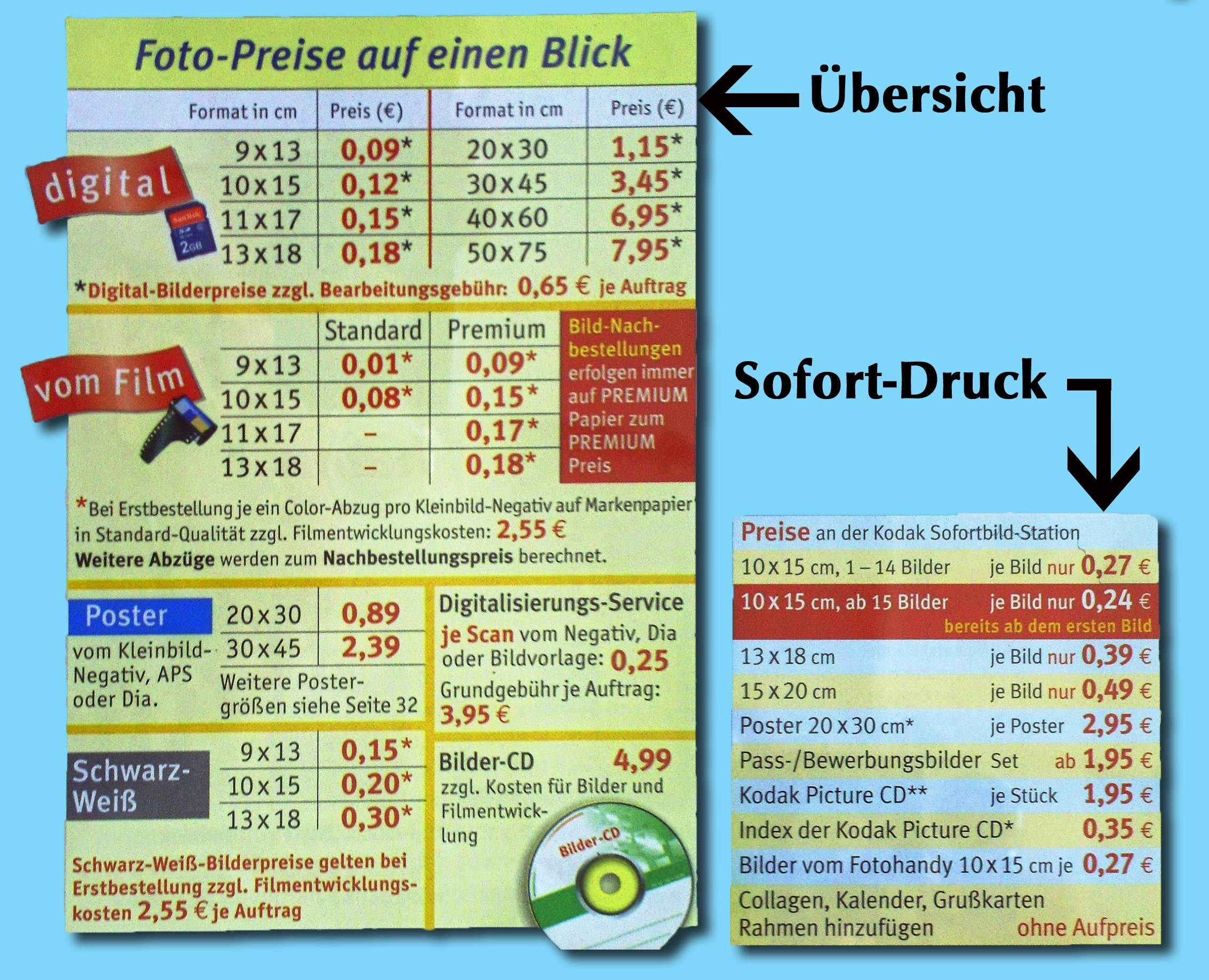 Wie lange dauert es 40 Bilder bei Rossmann entwickeln zu lassen?