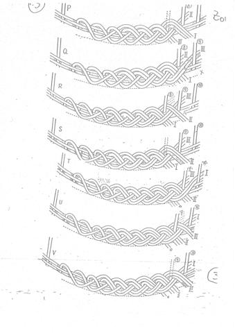 Ich habe noch nie fragen Ich habe noch nie fragen